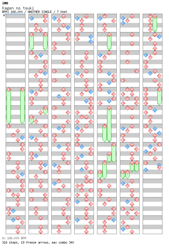 [ROUND 11] - Kagen no tsuki / 4 / ANOTHER