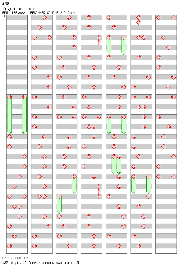[ROUND 11] - Kagen no tsuki / 4 / BEGINNER