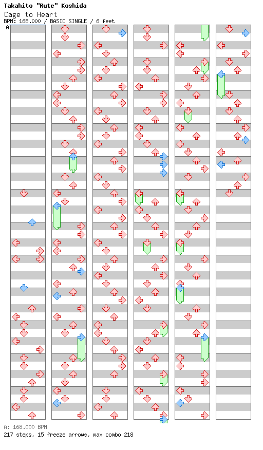 Cage to Heart / 4 / BASIC