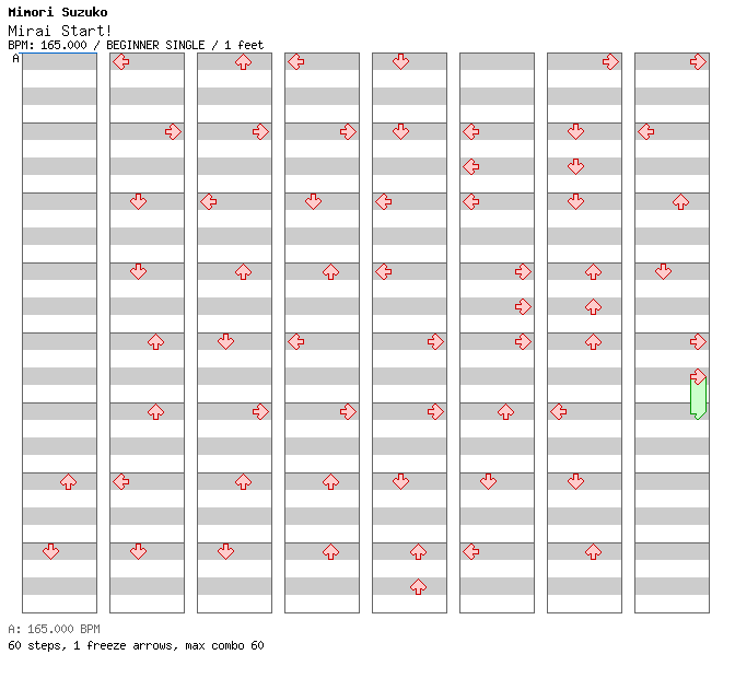 Mirai Start! / 4 / BEGINNER