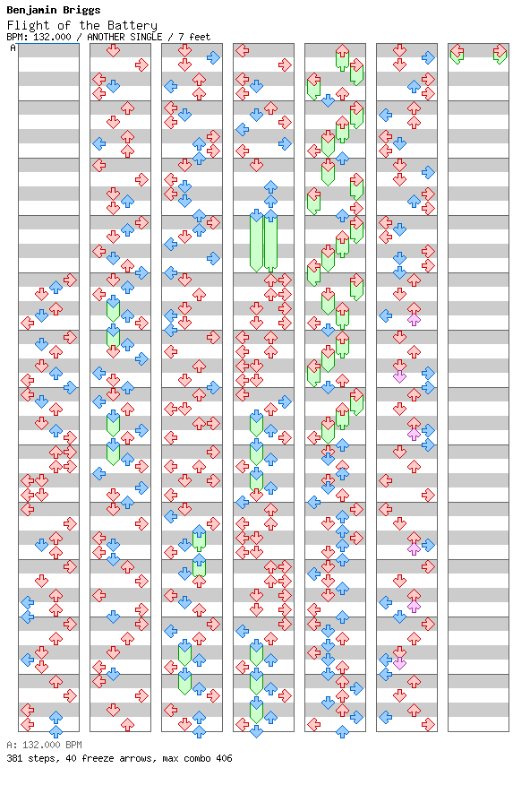 [Round 1] - Flight of the Battery / 4 / ANOTHER