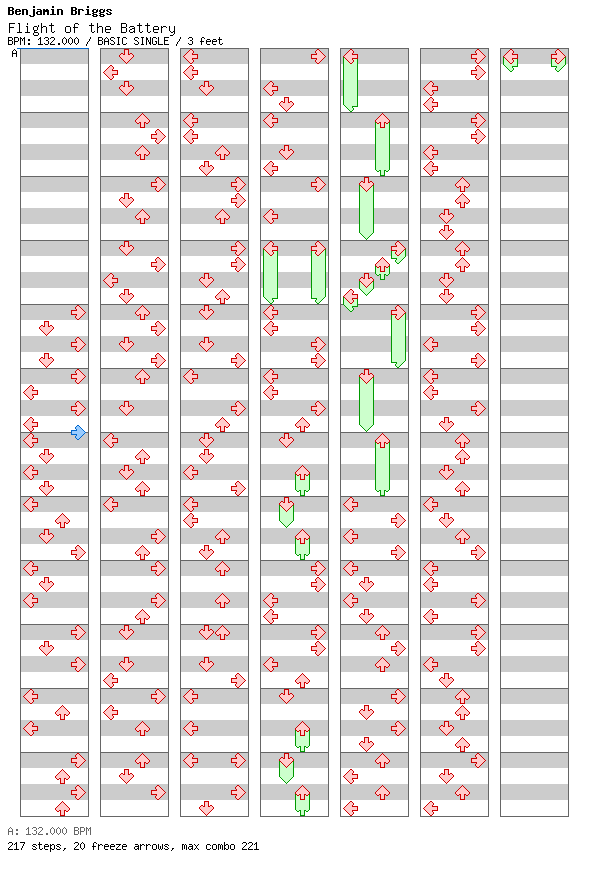 [Round 1] - Flight of the Battery / 4 / BASIC