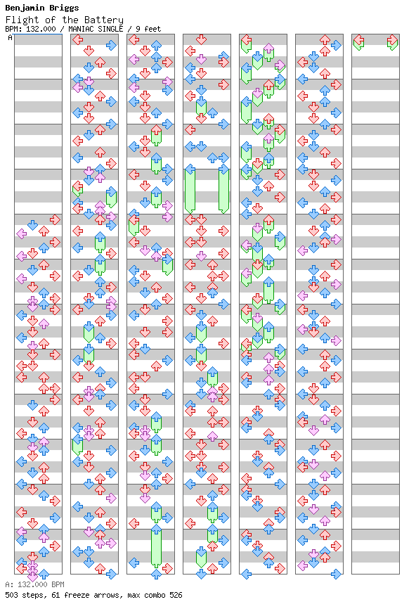 [Round 1] - Flight of the Battery / 4 / MANIAC