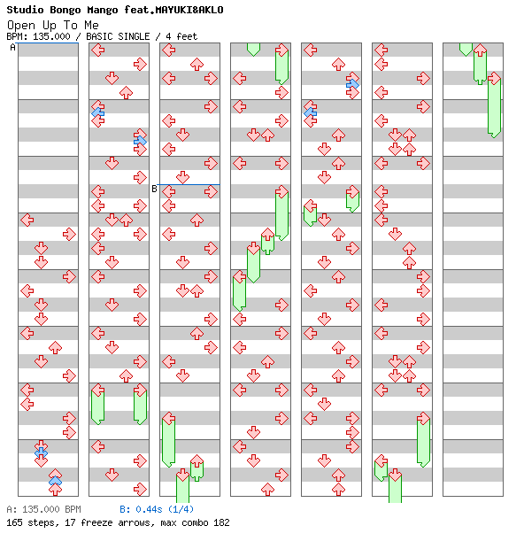 [Round 1] - Open Up To Me / 4 / BASIC