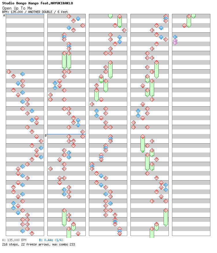 [Round 1] - Open Up To Me / 8 / ANOTHER