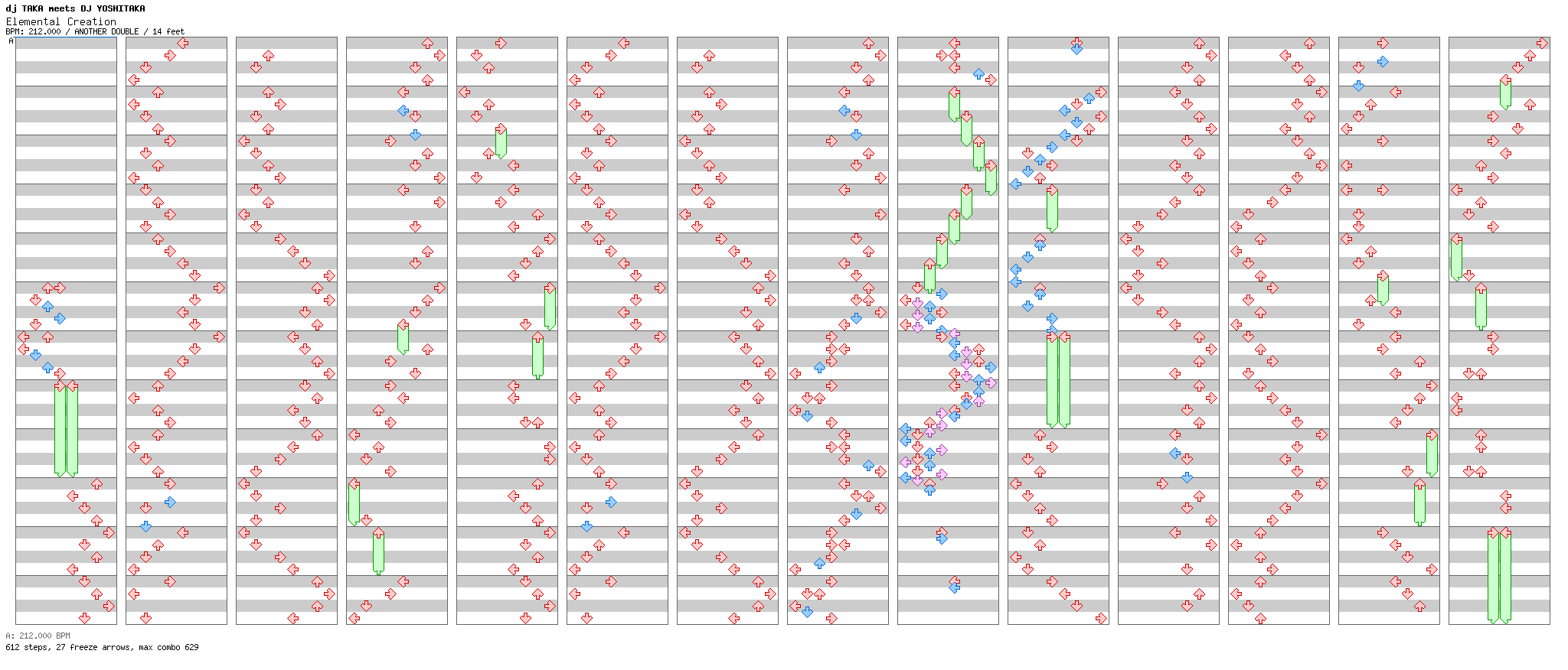 Elemental Creation / 8 / ANOTHER