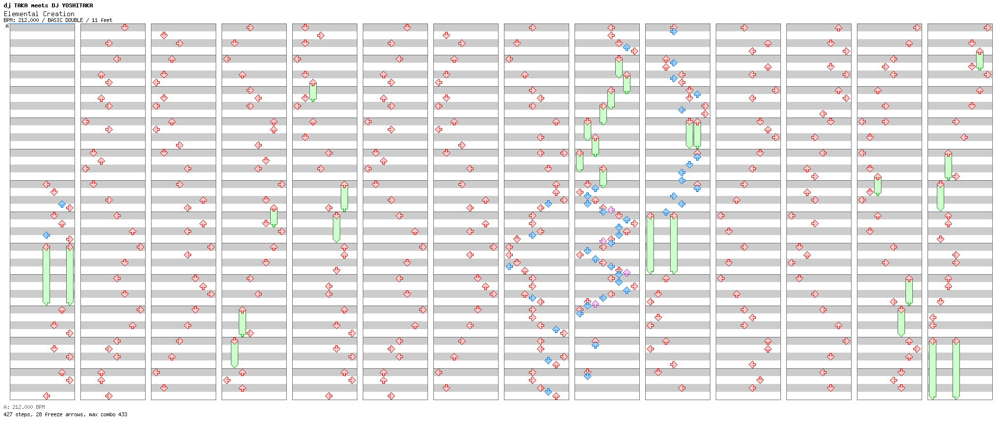 Elemental Creation / 8 / BASIC