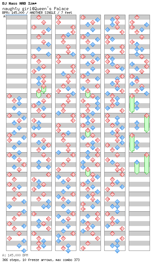 [Round 1] - naughty girl@Queen's Palace / 4 / ANOTHER