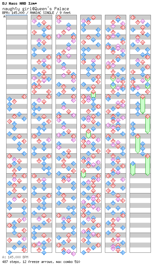 [Round 1] - naughty girl@Queen's Palace / 4 / MANIAC
