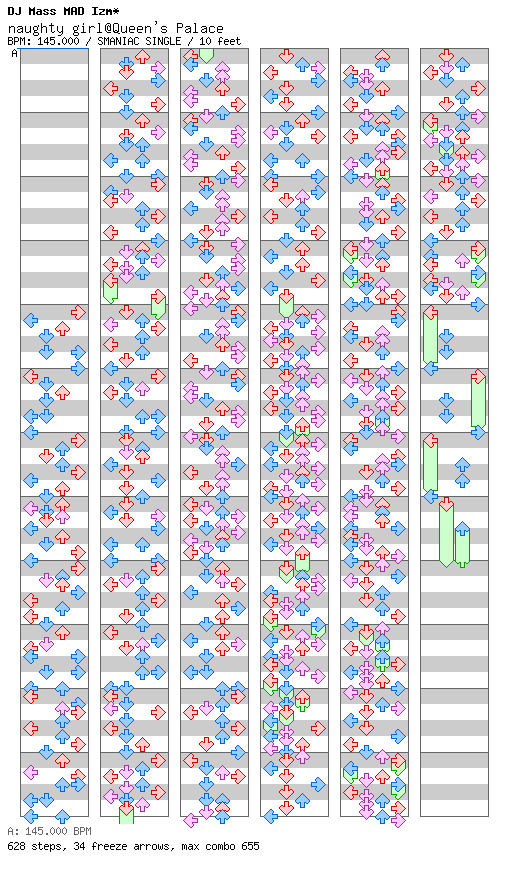 [Round 1] - naughty girl@Queen's Palace / 4 / SMANIAC