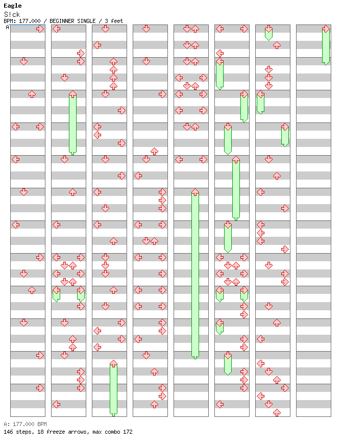 S!ck / 4 / BEGINNER