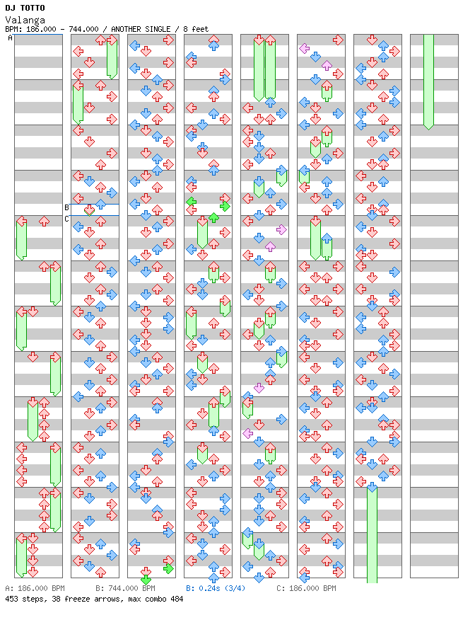 [Round 1] - Valanga / 4 / ANOTHER