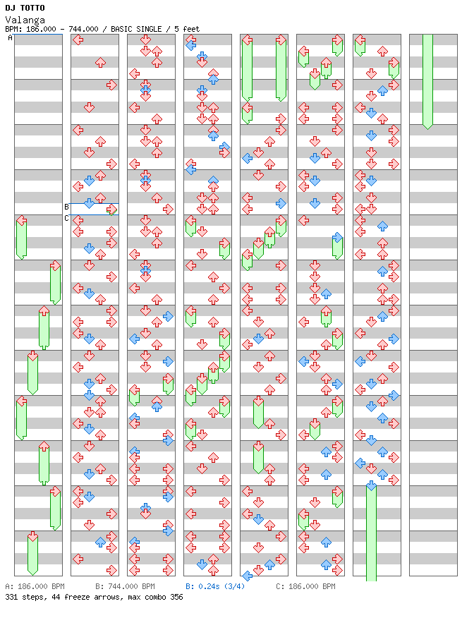 [Round 1] - Valanga / 4 / BASIC