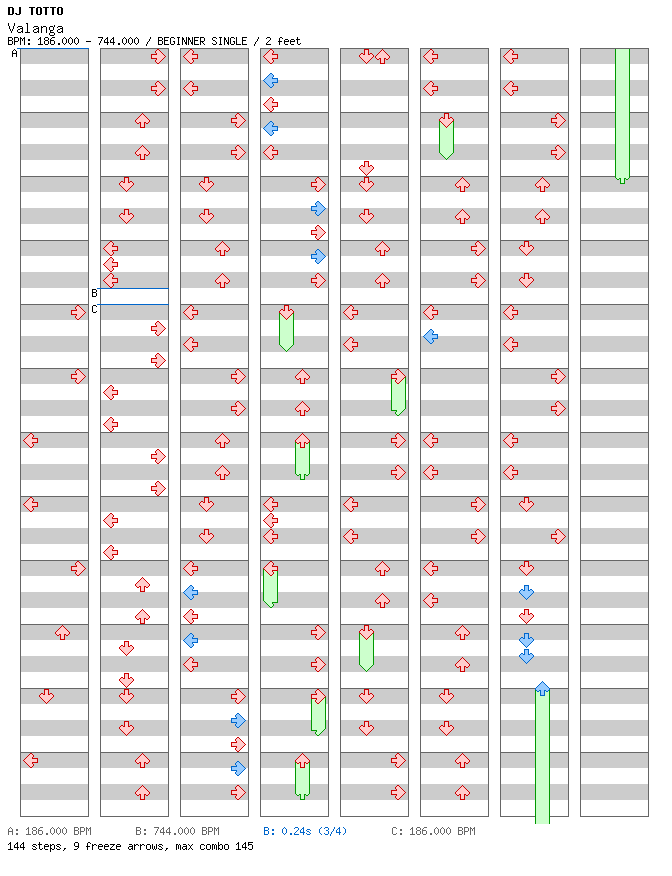 [Round 1] - Valanga / 4 / BEGINNER