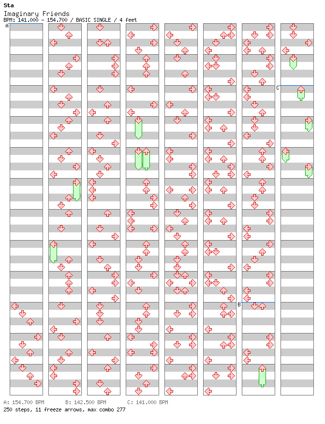 [Round 1] - Imaginary Friends / 4 / BASIC
