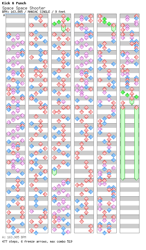 [Round 1] - Space Space Shooter (AKBK 'DJ Command' Remix) / 4 / MANIAC
