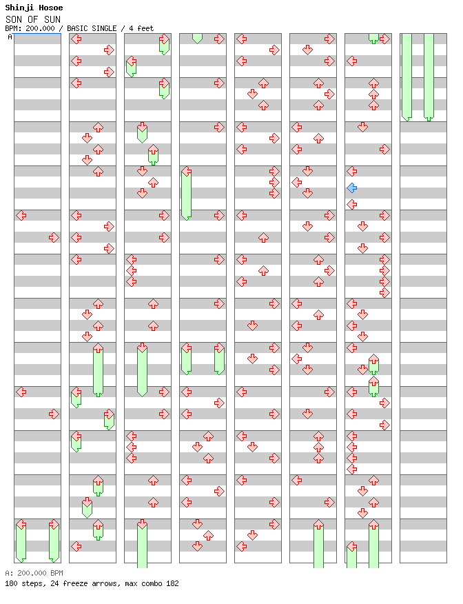 [Round 1] - SON OF SUN / 4 / BASIC