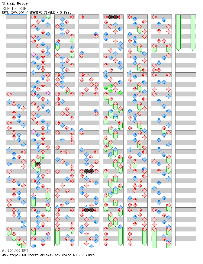 [Round 1] - SON OF SUN / 4 / SMANIAC