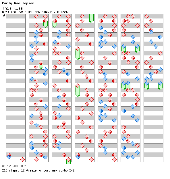 [Round 1] - This Kiss / 4 / ANOTHER