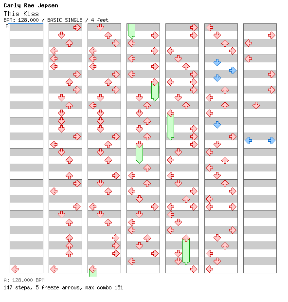 [Round 1] - This Kiss / 4 / BASIC