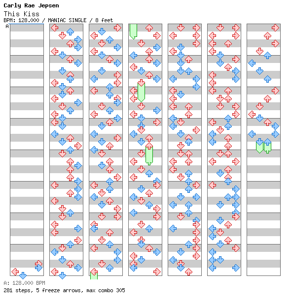 [Round 1] - This Kiss / 4 / MANIAC