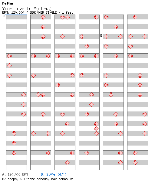 [Round 1] - Your Love Is My Drug / 4 / BEGINNER