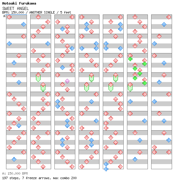 SWEET ANGEL / 4 / ANOTHER