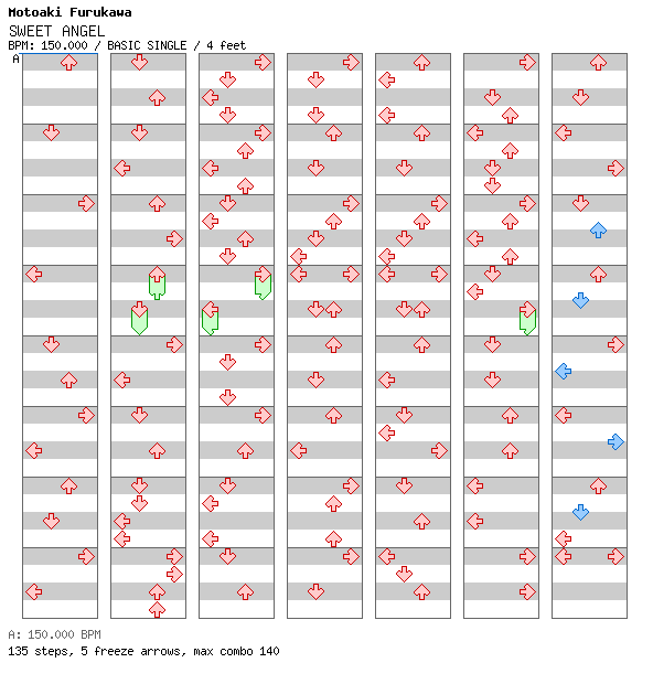 SWEET ANGEL / 4 / BASIC