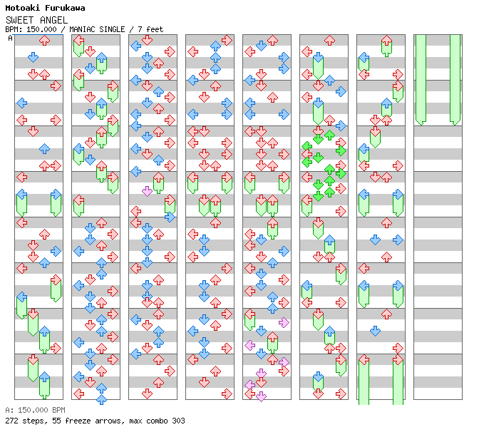SWEET ANGEL / 4 / MANIAC