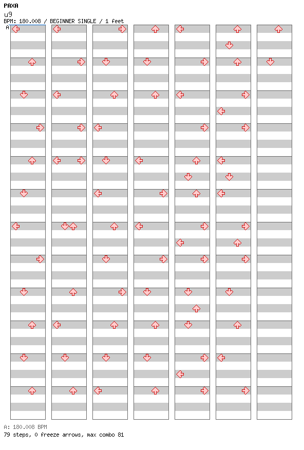 [Round 1] - u9 / 4 / BEGINNER