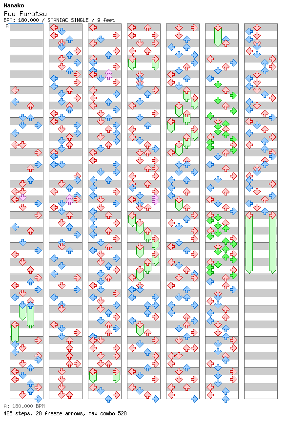 [Round 2] - Fuu Furotsu / 4 / SMANIAC