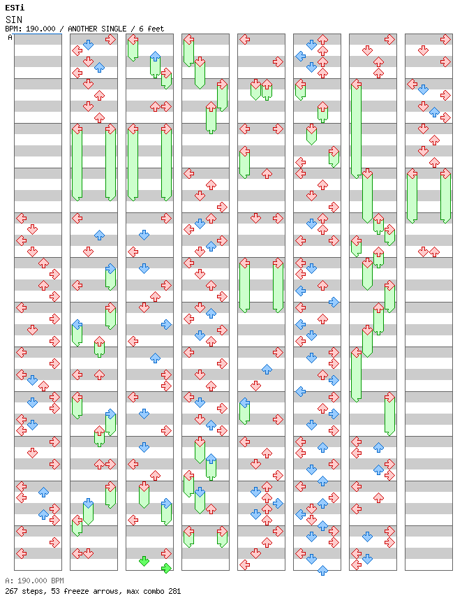 [Round 2] - SIN / 4 / ANOTHER