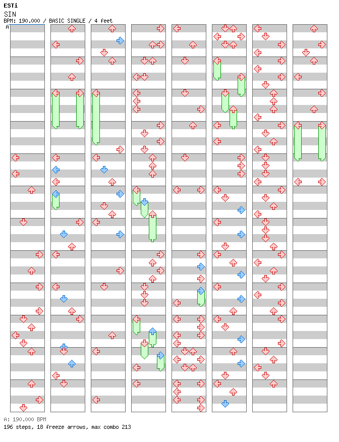[Round 2] - SIN / 4 / BASIC