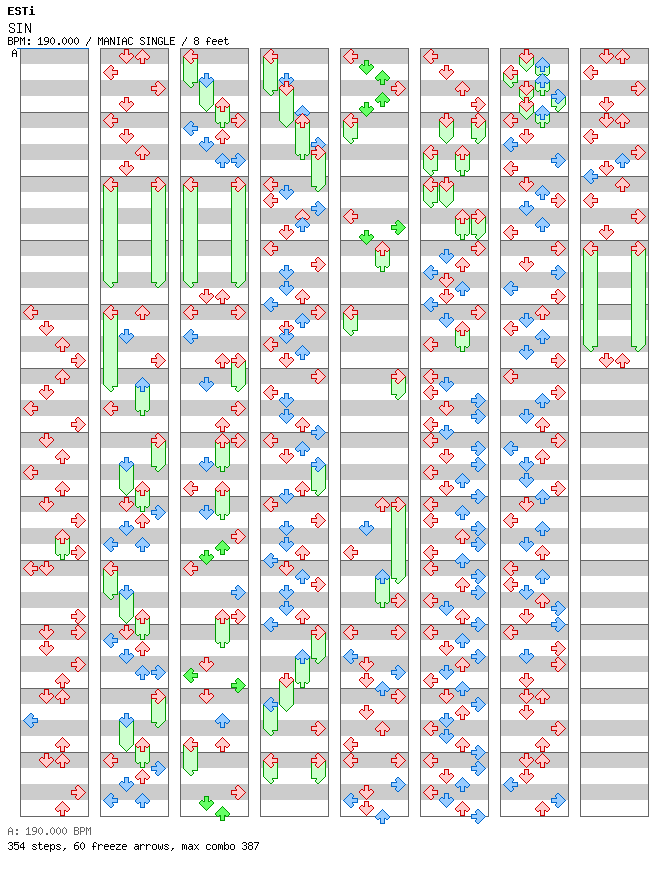 [Round 2] - SIN / 4 / MANIAC