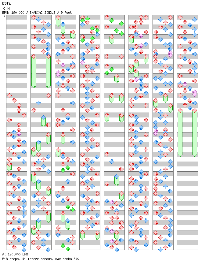 [Round 2] - SIN / 4 / SMANIAC