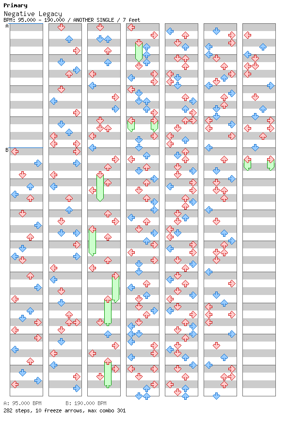 [Round 2] - Negative Legacy / 4 / ANOTHER