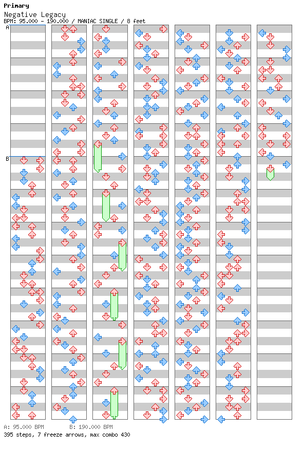 [Round 2] - Negative Legacy / 4 / MANIAC