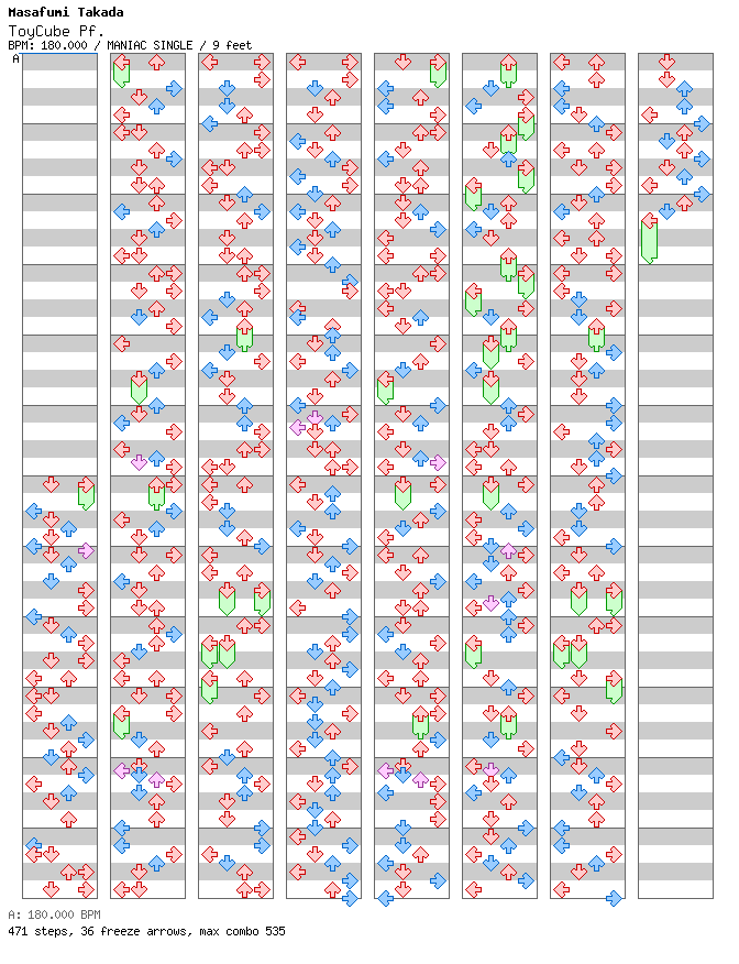 [Round 2] - ToyCube Pf.(RX-Ver.S.P.L.) / 4 / MANIAC