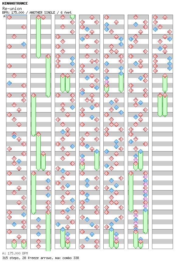 [Round 2] - Re-union / 4 / ANOTHER