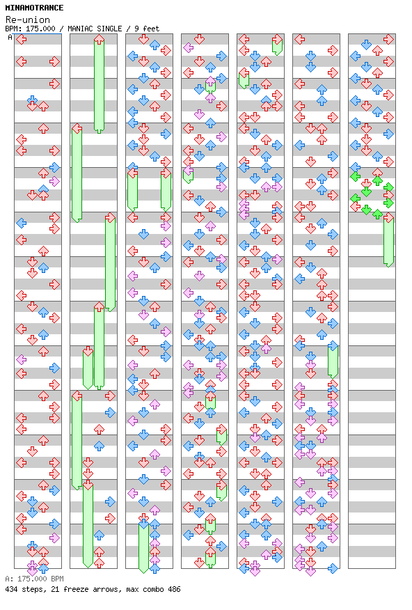 [Round 2] - Re-union / 4 / MANIAC