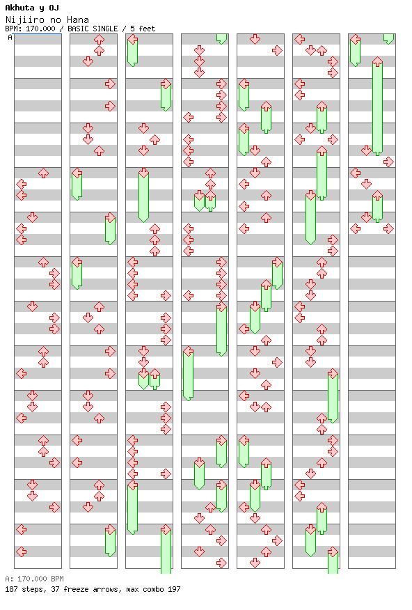 Nijiiro no Hana / 4 / BASIC