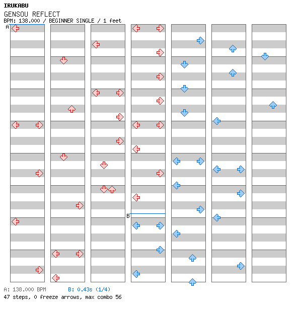 GENSOU REFLECT / 4 / BEGINNER