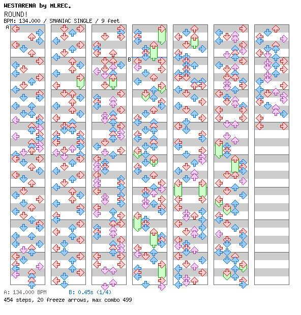 ROUND! / 4 / SMANIAC