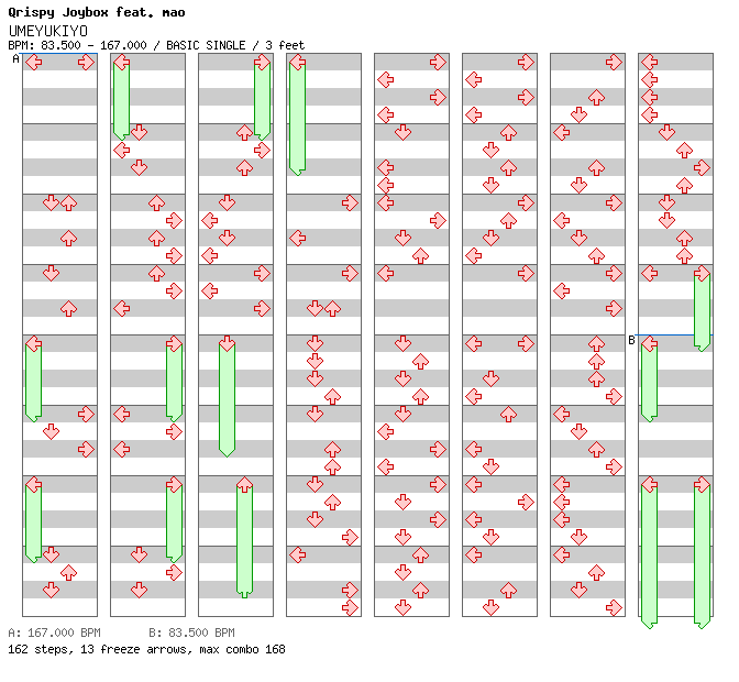 UMEYUKIYO / 4 / BASIC