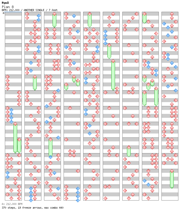 [Round 3] - Plan 8 / 4 / ANOTHER