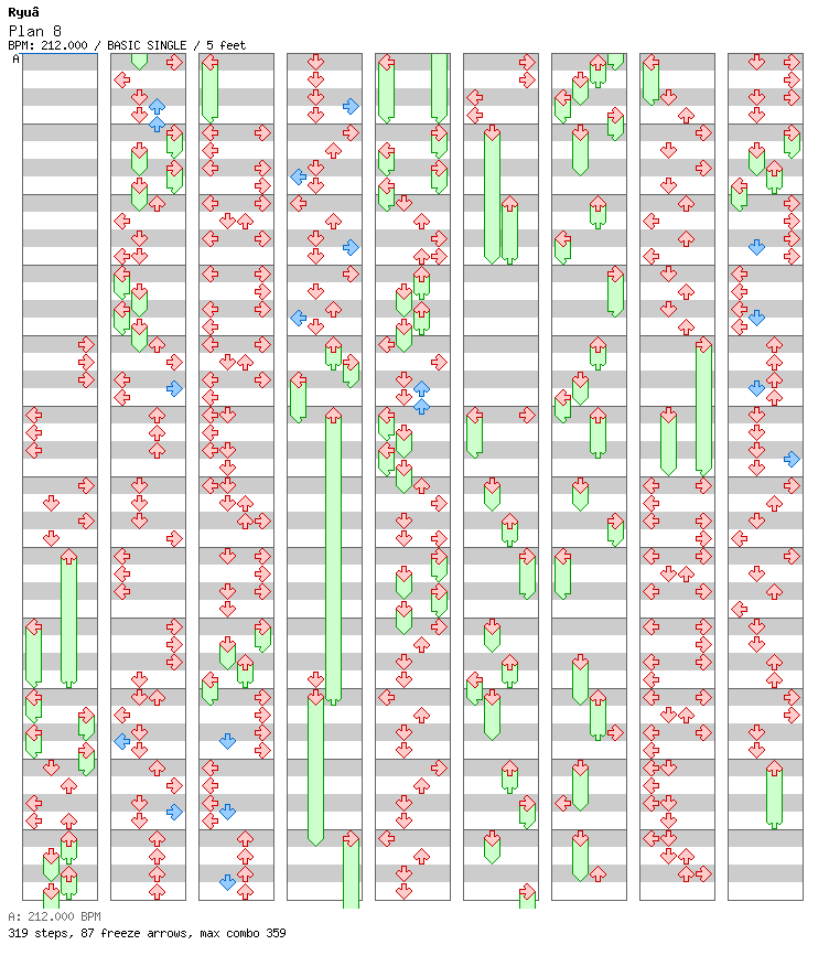 [Round 3] - Plan 8 / 4 / BASIC