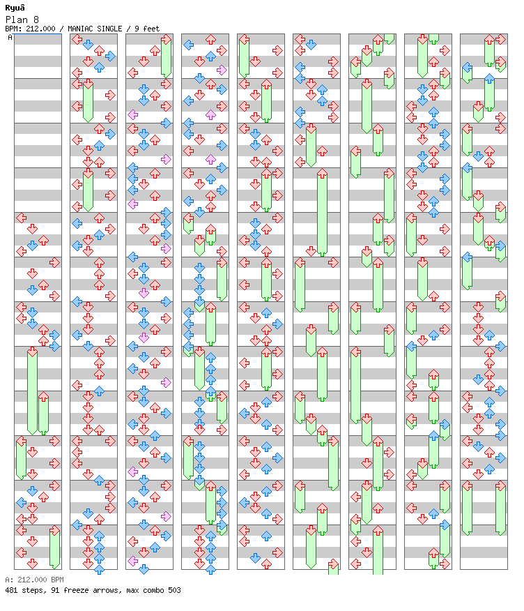 [Round 3] - Plan 8 / 4 / MANIAC