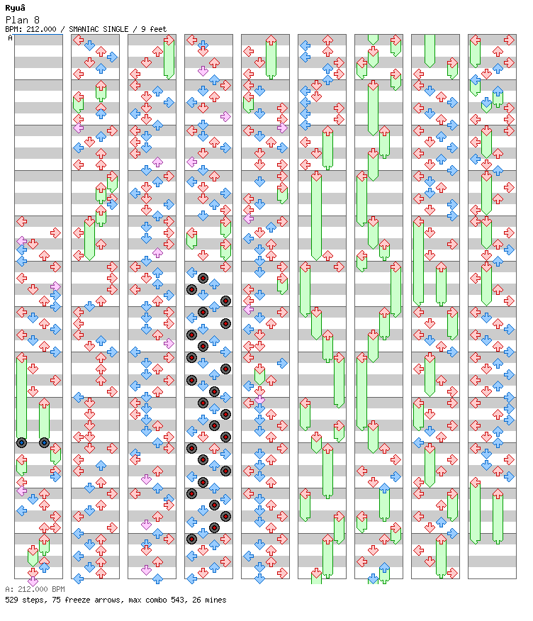 [Round 3] - Plan 8 / 4 / SMANIAC