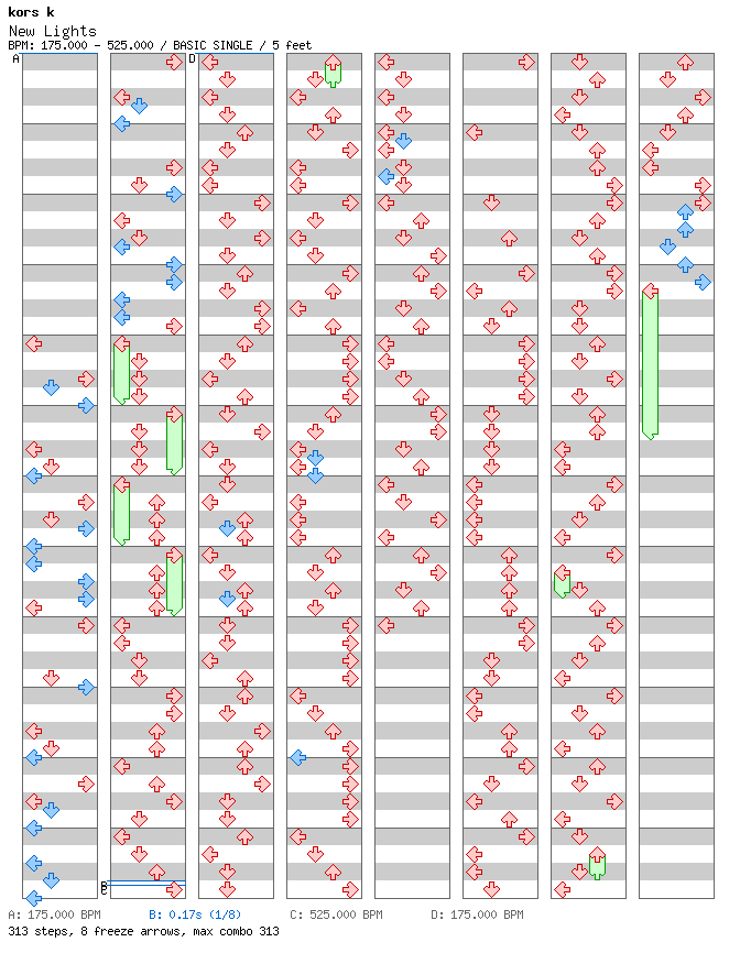 [Round 3] - New Lights / 4 / BASIC