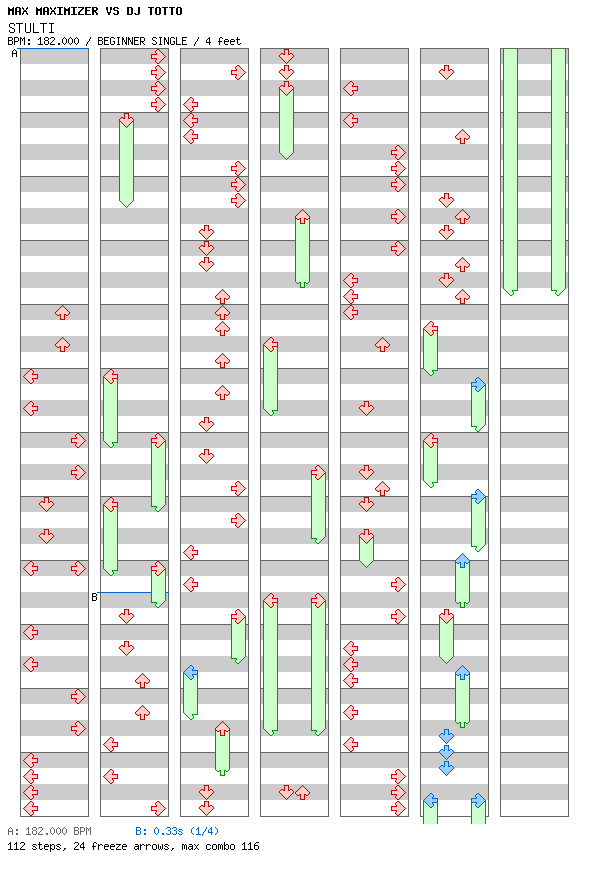 STULTI / 4 / BEGINNER